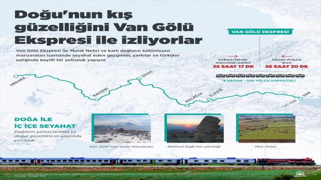 Doğu'nun kış güzelliğini Van Gölü Ekspresi ile izliyorlar