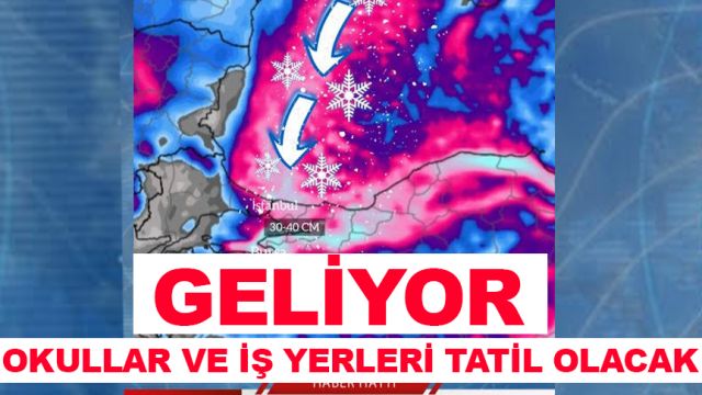 Sibirya soğukları geliyor!